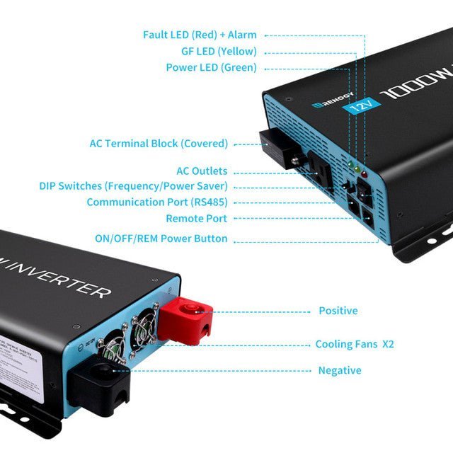 Renogy 1000W 12V Pure Sine Wave Inverter with Power Saving Mode (New Edition) + Bluetooth Module